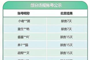 谢晖：只有大连人给了我机会 刻意与球员保持距离&人情关系是陋习